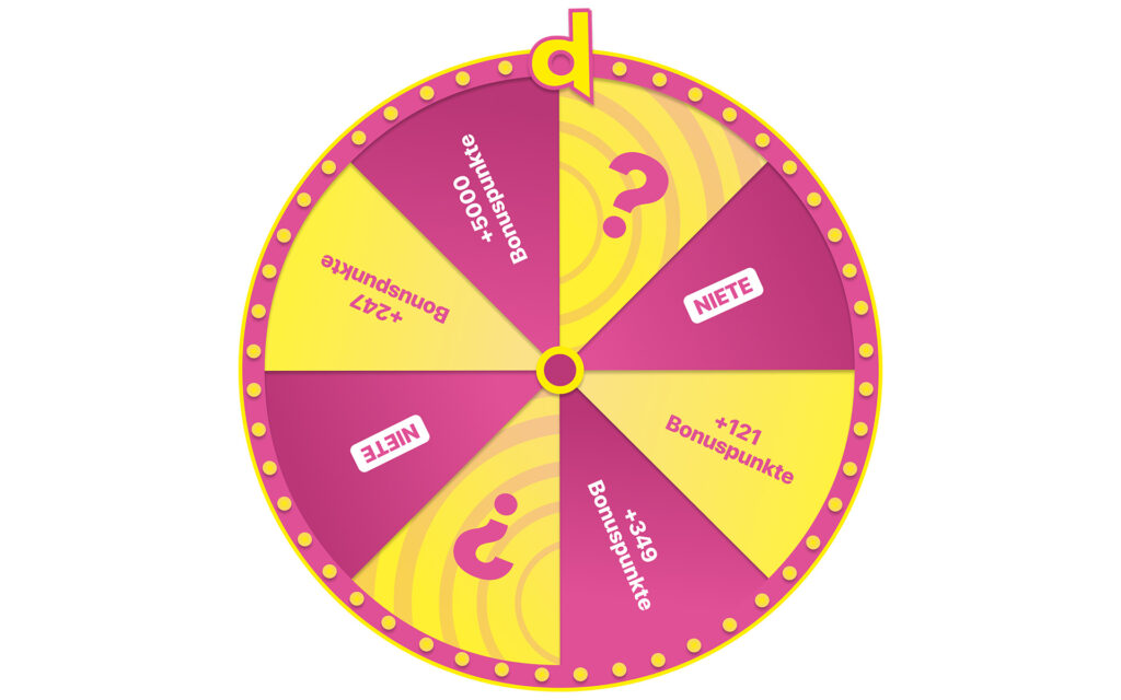 App Glücksrad Gewinnspiel