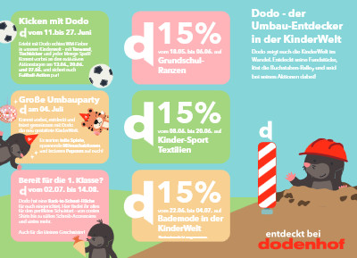 KinderWelt Posthausen Umbau Flyer